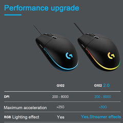 Logitech G102 Optical Gaming Mouse