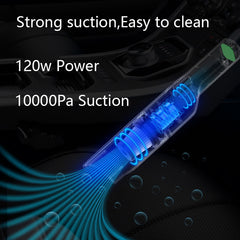 Wireless Car Vacuum Cleaner